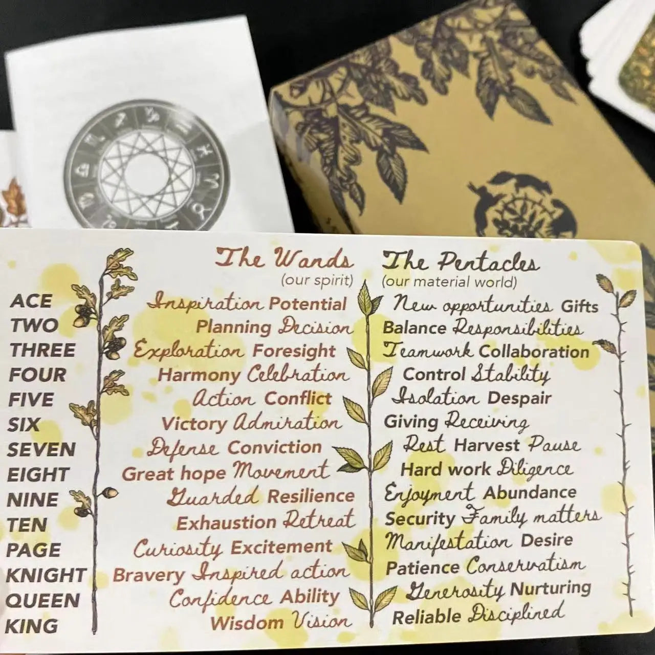 Oak, Ash & Thorn Tarot